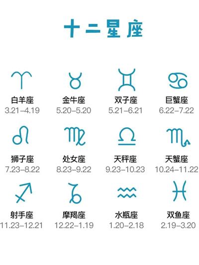 七月出生|12星座月份｜星座日期表+性格特質+星座四象一